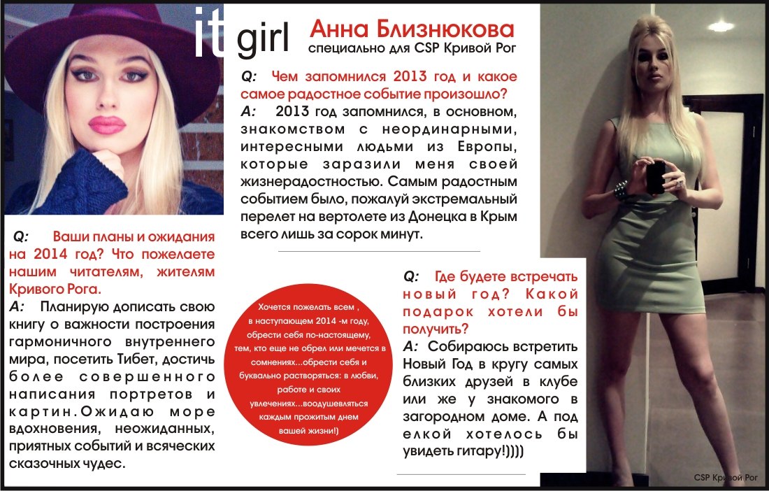 It girl Анна Близнюкова